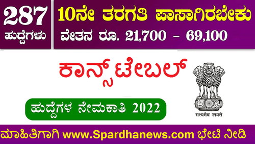 ITBP Recruitment 2022 Apply Online for 287 Constable/Tradesmen Posts Excellent