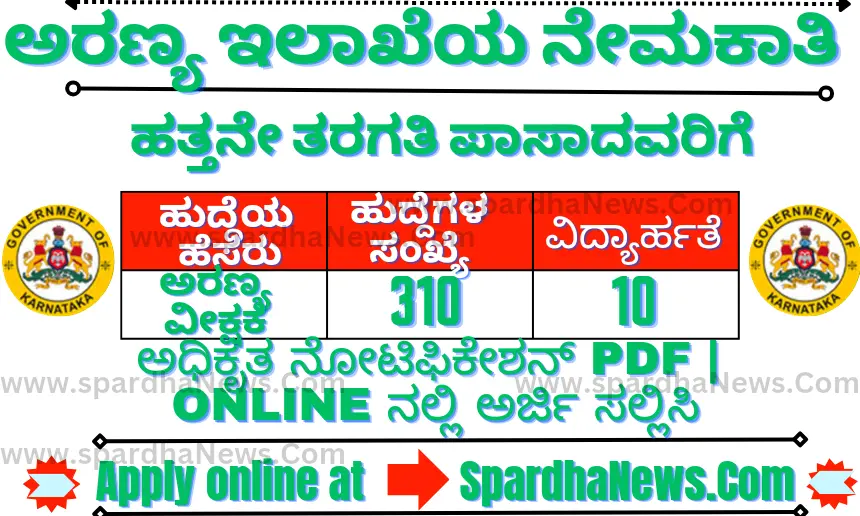 FREE JOB ALERT Invitation to Apply for 310 Vacant Positions in the Forest Department, Today is the Last Day to Submit Applications