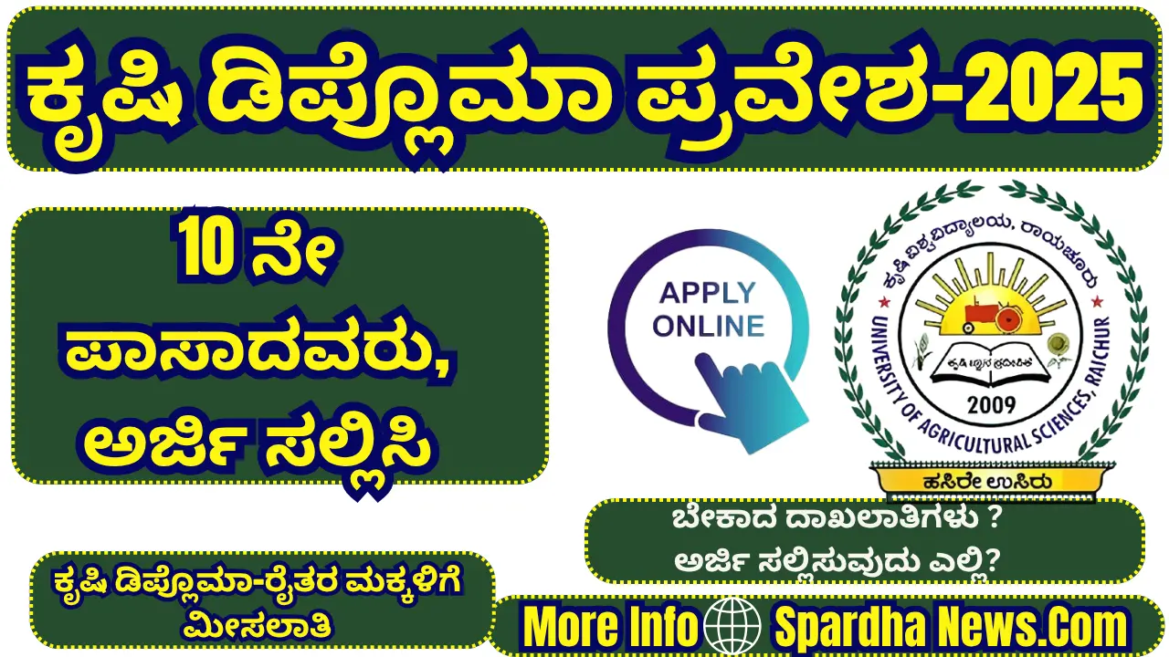 Diploma agriculture admission-2025: Raichur University of Agriculture invites applications for Diploma in Agriculture admission!