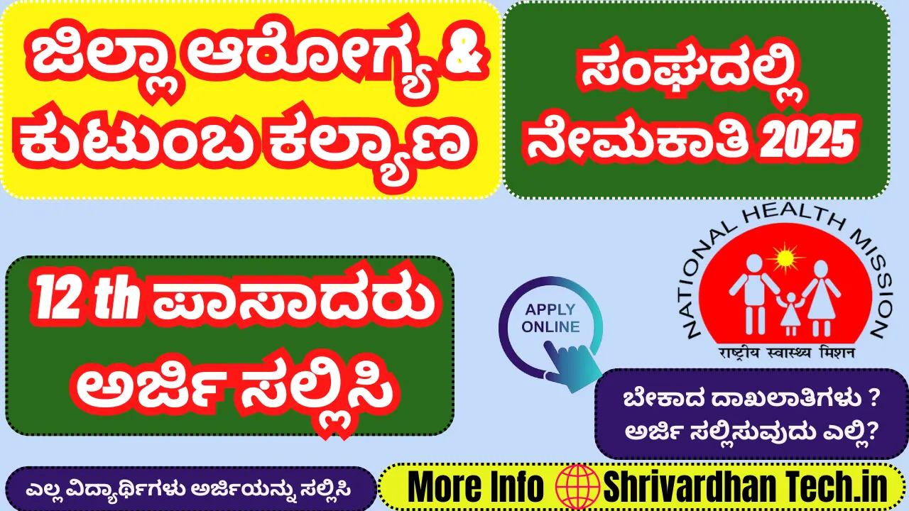 DHFWS Haveri Recruitment 2025