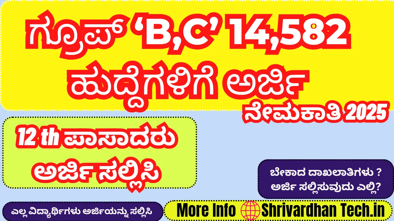 SSC CGL Recruitment 2025 Apply Online for 14,582 Vacancies | Last Date 04 July 2025