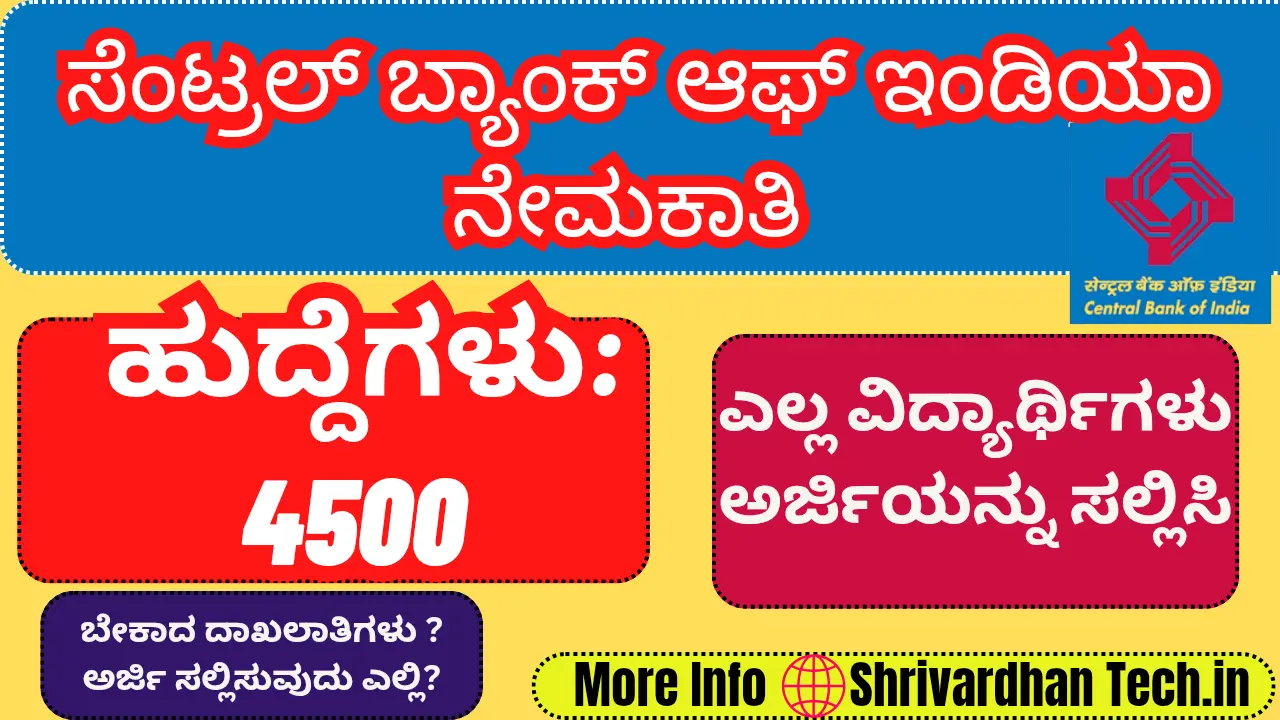 Central Bank of India Apprenticeship 2025: 4500 Vacancies – Apply Now!