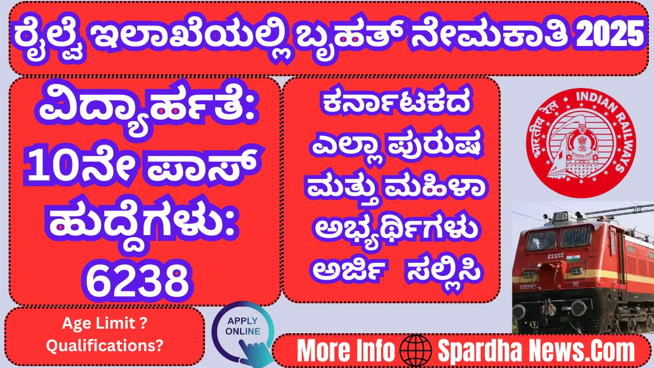 RRB Recruitment 2025 Apply Online for 6238 Technician Posts @ indianrailways.gov.in
