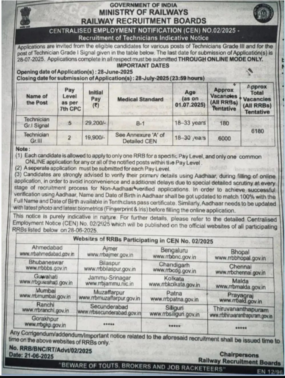 RRB Recruitment 2025 Apply Online for 6238 Technician Posts @ indianrailways.gov.in