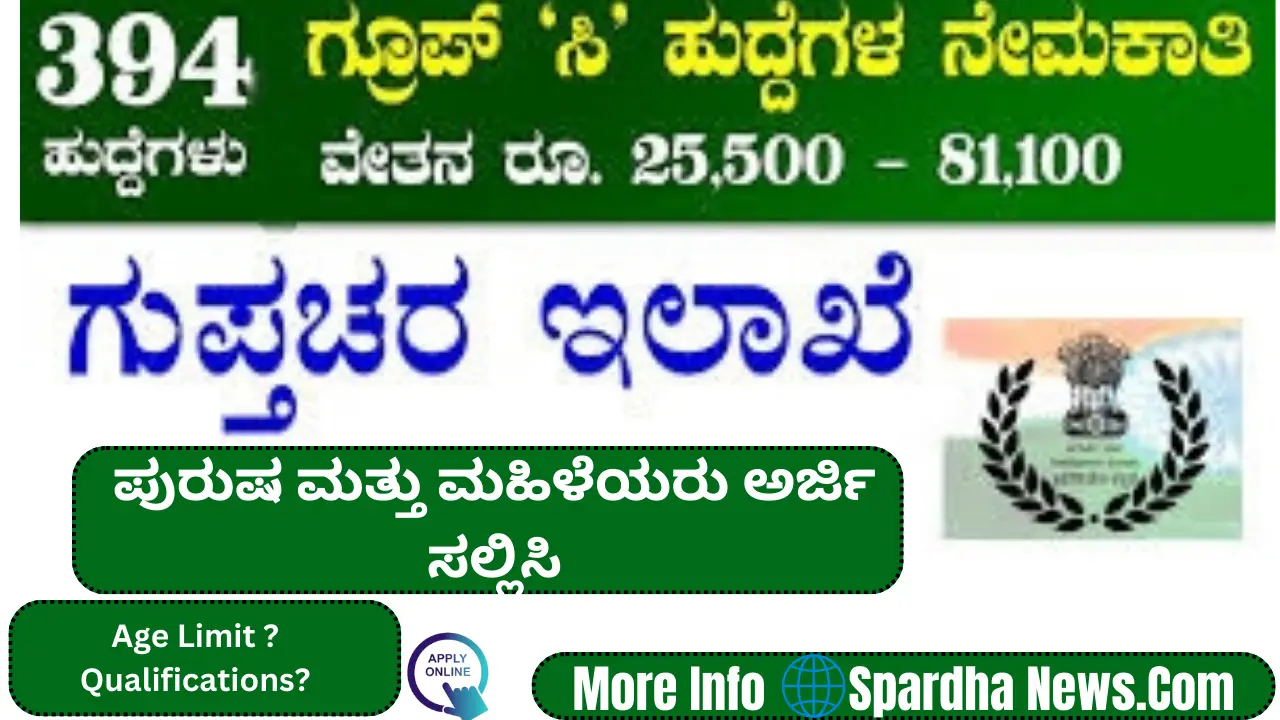 Intelligence Bureau Recruitment 2025 Apply Online for 394 JIO Grade-II (Tech) Posts at mha.gov.in