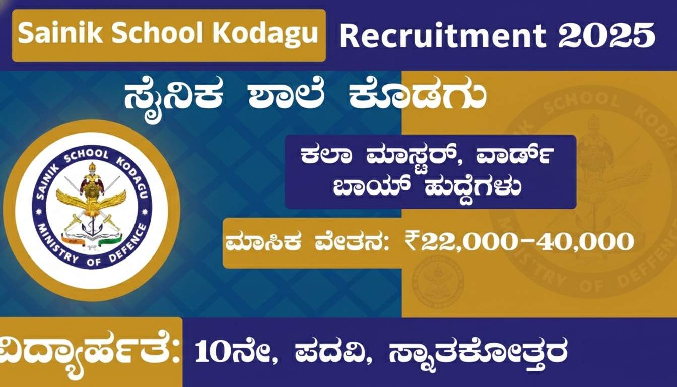 Sainik School Kodagu Recruitment 2025 Apply Offline for Art Master & Ward Boy Posts