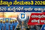 BESCOM Recruitment 2026 Apply for 520 Apprentice Posts Graduate & Diploma Candidates Eligible